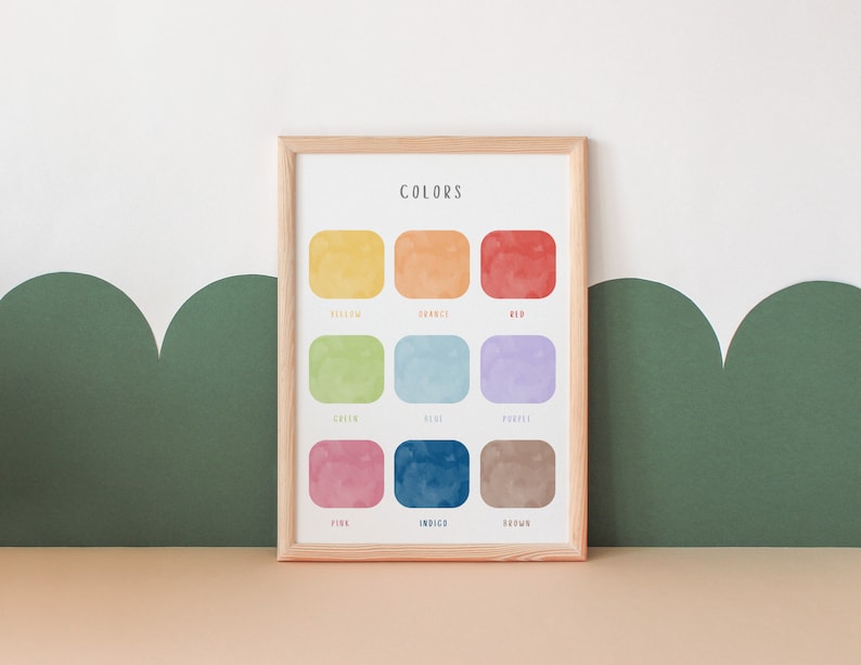 Cartel de colores / Cartel educativo / Cartel Montessori / Arte de pared para niños / Decoración del aula / Arte de pared de sala de juegos / Descarga digital imagen 1