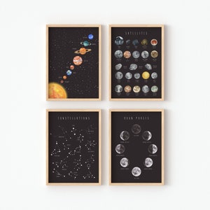 4er Set Weltraum Poster | Sonnensystem | Mondphasen | Lernposter | Klassenzimmer Dekor | Homeschool Dekor | Digitaler Download