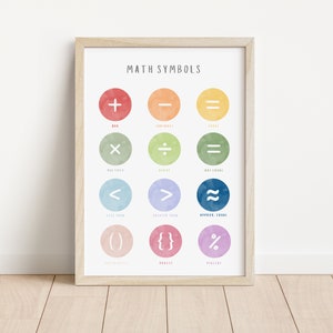 Math Poster | Educational Wall Art | Math Classroom | Montessori Poster | Kids Wall Art | Digital Download