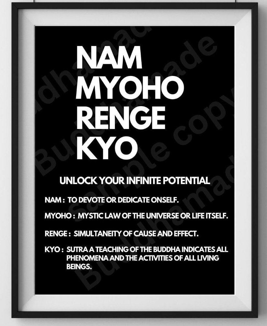 Printable Wall Art Nammyohorengekyo With Its Meaning in High Resolution JPEG and PDF Formate