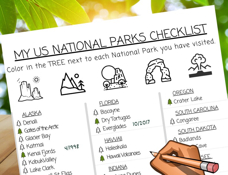 US National Parks Printable Checklist, All 63 United States National ...