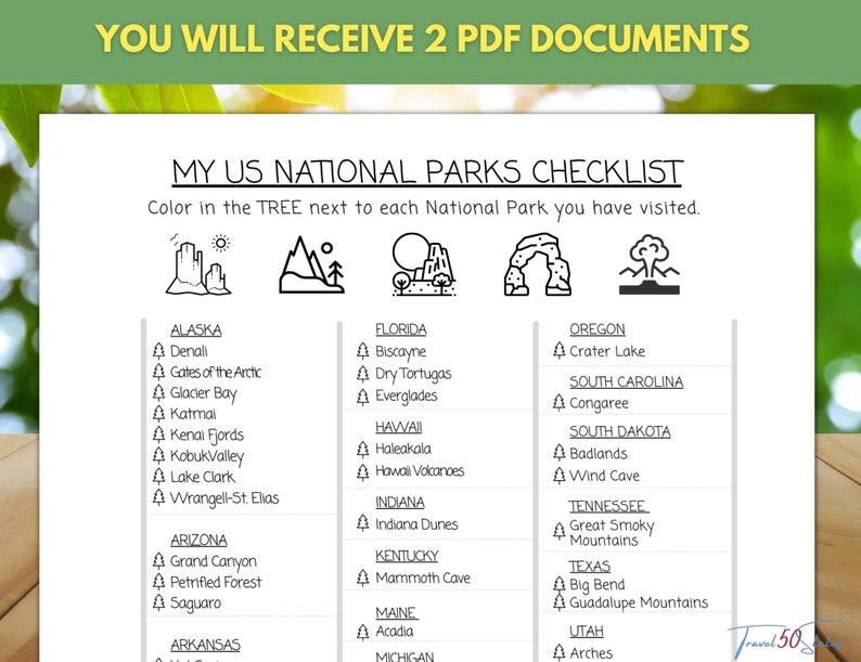 US National Parks Printable Checklist, All 63 United States National ...