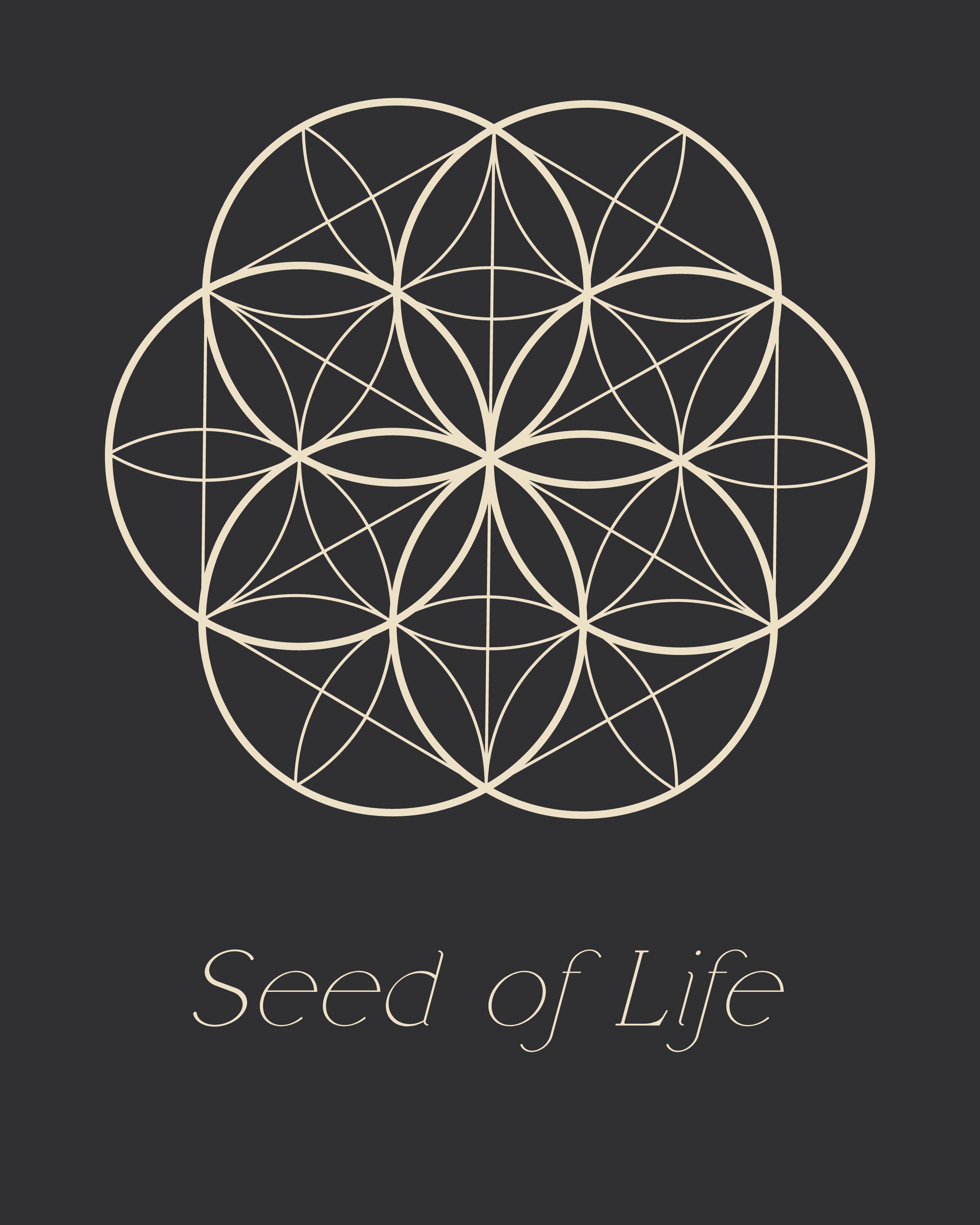 Sacred Geometry Printable Wall Art Collection Download, Eclectic, Boho ...