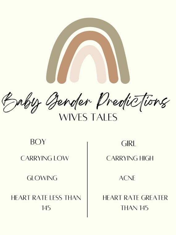 Baby Gender Prediction Poster Etsy