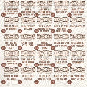 May include: A tan-colored poster with brown text featuring various statements about teachers, each starting with "Most Likely To." The statements are in circular designs, numbered from 51 to 75, and include phrases like "Speak Fluent 67 Sarcasm" and "Bribe with 67 Stickers."