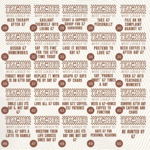May include: A tan-colored poster with the word "TEACHER" repeated at the top. The poster features a grid of statements about teachers, such as "Need therapy after 67" and "Love all 67 kids."