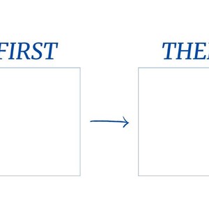 Könnte beinhalten: Ein leeres Diagramm mit den Wörtern "FIRST" und "THEN" über zwei leeren Kästchen. Ein Pfeil zeigt vom linken Kästchen zum rechten Kästchen.
