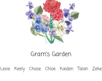 Birth Flowers - Garden gift for Mothers, grandmothers, etc.
