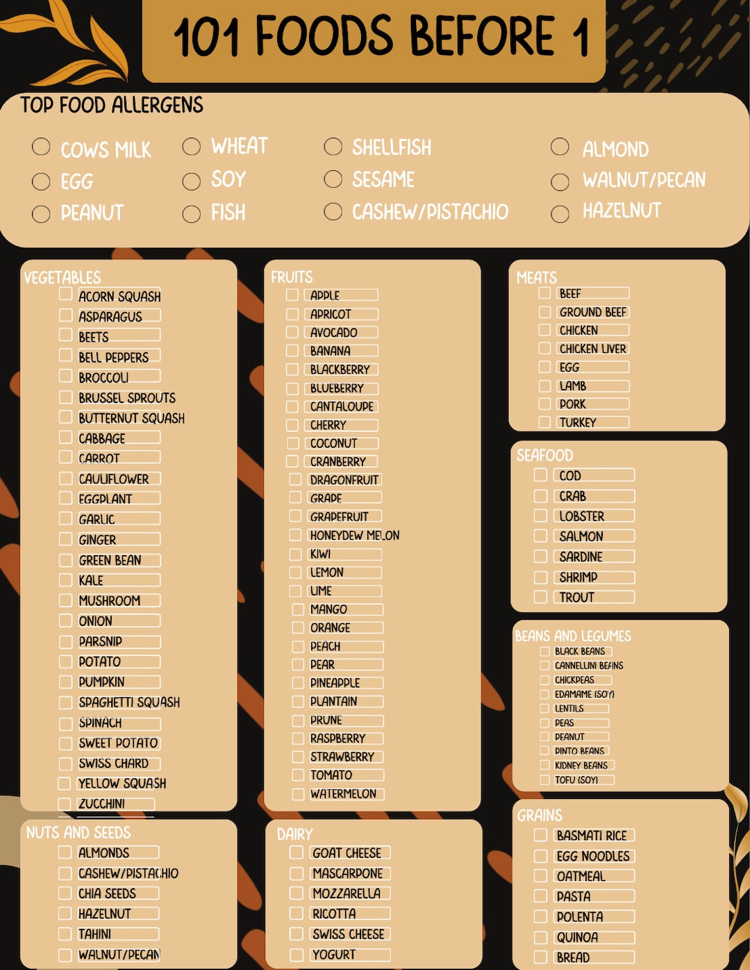 101 Foods Before 1 - Etsy