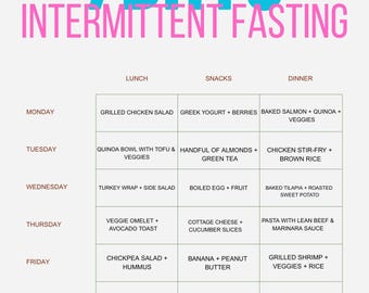 7 Days Intermittent Fasting Guide - Etsy Ireland