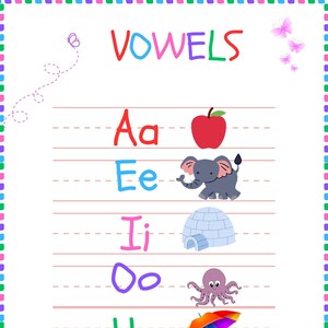 May include: A colorful educational chart with the word "VOWELS" at the top. The vowels A, E, I, O, and U are written in different colors with a picture next to each letter. The pictures are an apple, an elephant, an igloo, an octopus, and an umbrella.