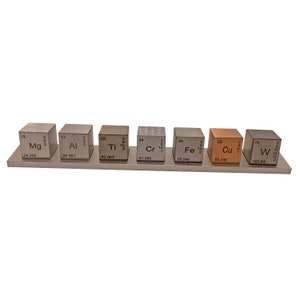 Element 1” Cube Set 7 PCS - Titanium Tungsten Aluminum Copper Iron Chromium Magnesium - with Base (95.0-99.95% Purity TI W Al Cu Fe Cr Mg)