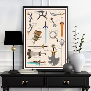 Zelda BOTW Weapons Encyclopedia Style Art Print