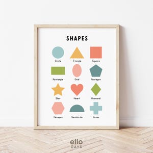 Póster educativo con formas para pared, letrero con formas en 2D, arte de pared imprimible para aprendizaje preescolar para niños pequeños, decoración de pared para educación en el hogar