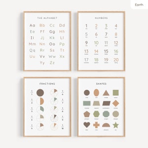 Earth Tone Educational Poster Bundle, Neutral Classroom Decor, Homeschool Wall Prints, Montessori Toddler Room Wall Art, Learning Charts