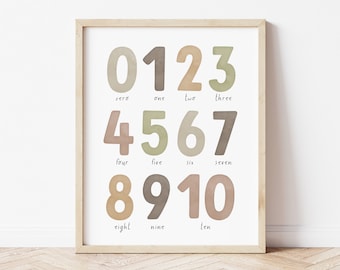 Neutral Numbers 1 – 10 Printable Wall Art Poster | Educational Poster | Kids Room Playroom Homeschool Classroom Decoration | Digital Print