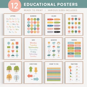 Juego de 12 carteles educativos, impresiones y gráficos de aprendizaje para la educación en el hogar, decoración del aula, arte de pared para habitación de niños pequeños Montessori