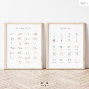 Conjunto de pôster de números de alfabeto minimalista neutro, impressões simples de gráfico de aprendizagem em sala de aula, decoração de parede de berçário de sala de jogos