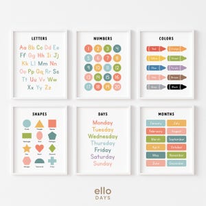Educational Posters Set of 6, Classroom Homeschool Prints, Montessori ...