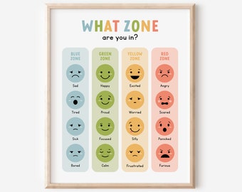 Puede incluir: Un gráfico colorido con el título "¿En qué zona estás?" El gráfico tiene cuatro zonas: azul, verde, amarilla y roja. Cada zona tiene un color diferente y presenta una serie de emojis que representan diferentes emociones. Las emociones son: triste, feliz, emocionado, enojado, cansado, orgulloso, preocupado, asustado, enfermo, concentrado, tonto, en pánico, aburrido, tranquilo, frustrado y furioso.