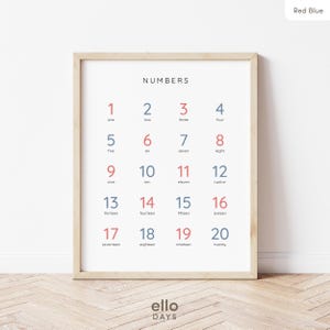 Minimalist Numbers Educational Poster, Red Blue Classroom Numbers Wall Art, Toddler Learning Wall Print, Homeschool Decor, Preschool Poster