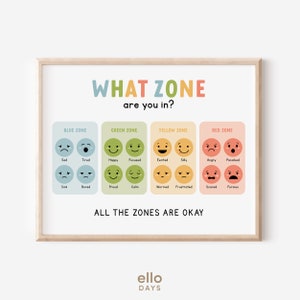 Señal de pared de regulación de zonas de terapeuta, cartel de habilidades de afrontamiento de emociones, gráfico de sentimientos, cartel de salud mental, decoración de pared del consejero escolar