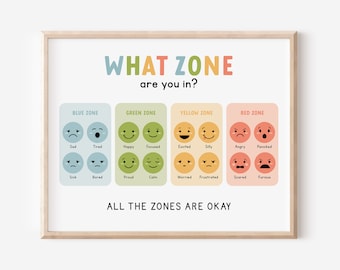 Señal de pared de regulación de zonas de terapeuta, cartel de habilidades de afrontamiento de emociones, gráfico de sentimientos, cartel de salud mental, decoración de pared del consejero escolar