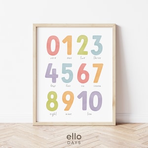 Rainbow Numbers 1 – 10 Printable Wall Art Poster | Educational Poster | Kids Room Playroom Homeschool Classroom Decoration | Digital Print