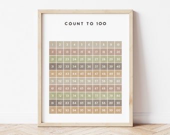 Count to 100 Numbers Poster | Hundred Frame Educational Print | Homeschool Classroom Decor | Neutral Montessori Nursery Kids Wall Art