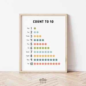 Cartel educativo de contar hasta 10, impresión de pared de aula preescolar para niños pequeños, decoración de escuela en el hogar, arte de pared del dormitorio Montessori