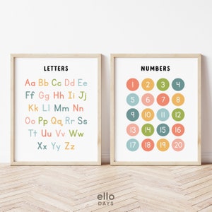 Póster educativo de letras y números del alfabeto, ABC y 123 signos, conjunto de arte de pared para escuela infantil preescolar