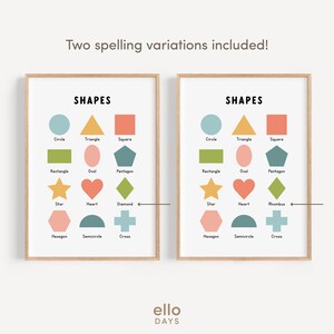 Educational Posters Set of 6, Classroom Homeschool Prints, Montessori ...