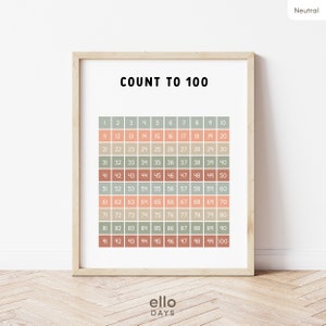 Cartel educativo de conteo neutro hasta 100, impresión de pared imprimible de cien cuadros, letrero de boletín de matemáticas en el aula, decoración de escuela en el hogar Montessori