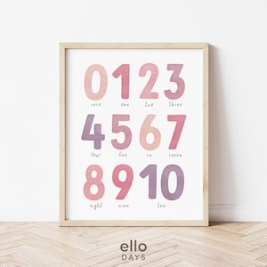 Rose Pink Numbers 1 – 10 Printable Wall Art Poster | Educational Poster | Kids Room Playroom Homeschool Classroom Decoration | Digital Print