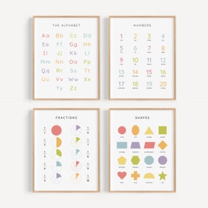 Juego de 4 carteles educativos, gráficos de aprendizaje minimalistas para el aula, impresiones de fracciones de formas de números del alfabeto
