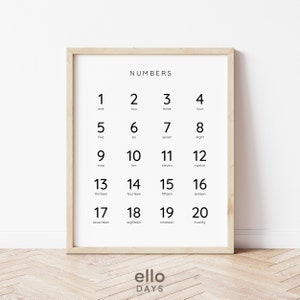 Minimalist Simple Numbers Wall Art Printable | Educational Count 1 – 20 Poster | Kids Playroom Homeschool Classroom Decor | Digital Download