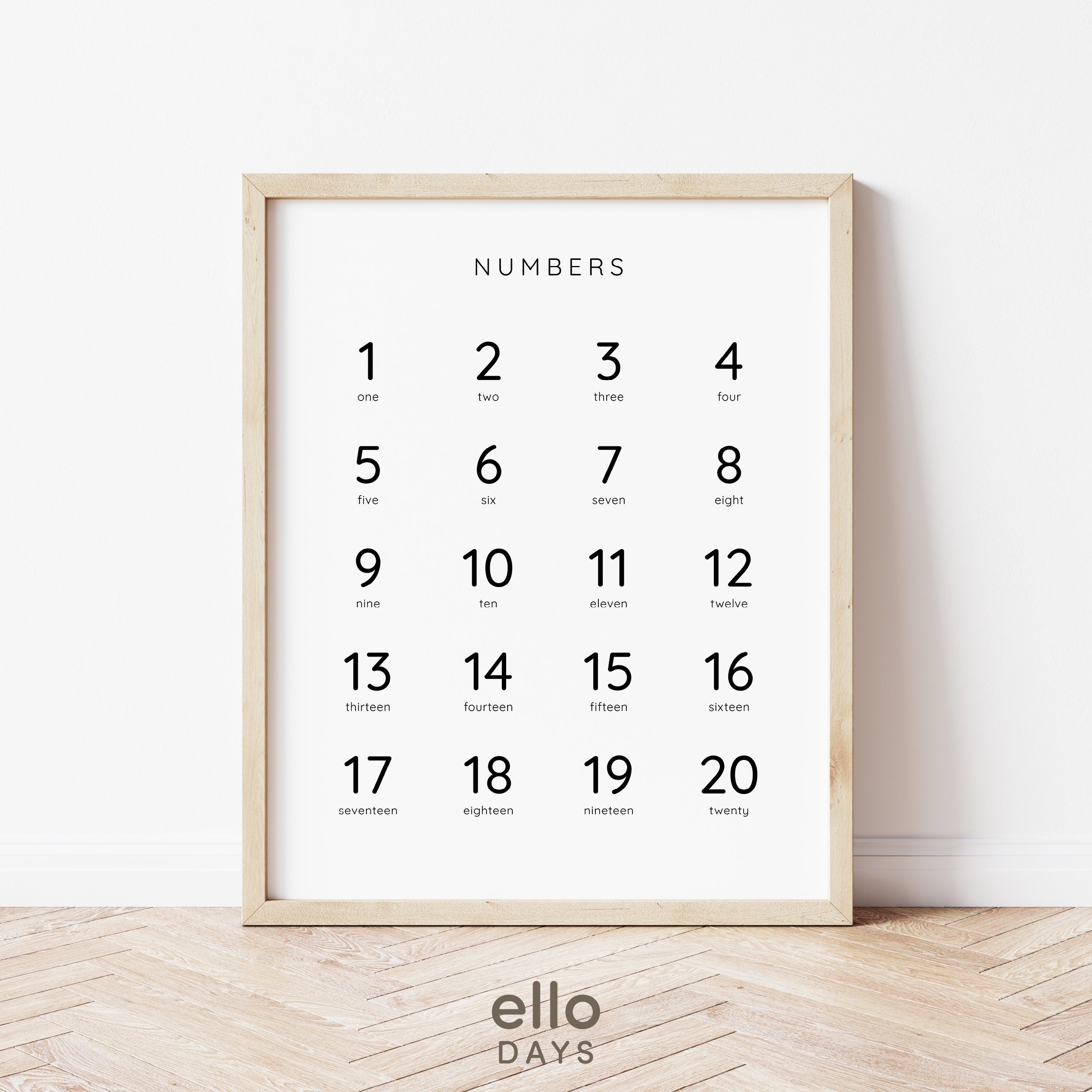 Minimalist Simple Numbers Wall Art Printable | Educational Count 1 – 20 ...