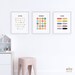 Educational Posters Set of 6, Classroom Homeschool Prints, Montessori ...