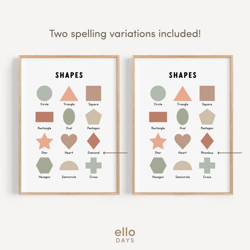 Shape Spelllings Neutral Educational Posters Set of 8, Homeschool Learning Prints, Boho ...
