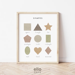 2 D formas imprimibles formas cartel de aprendizaje / guardería Montessori / sala de juegos para niños decoración del aula de la escuela en casa / impresión digital