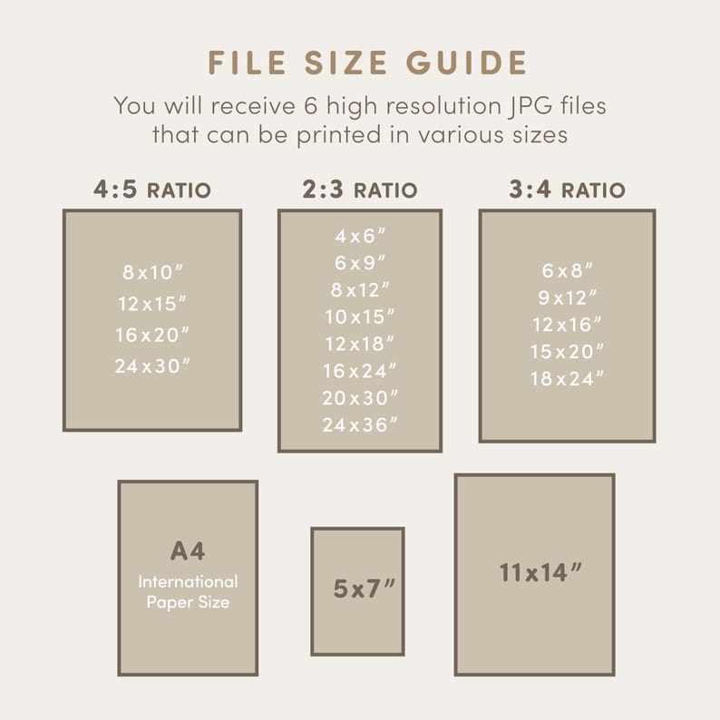 May include: A chart showing different print sizes for digital art prints in inches. The chart is divided into three sections: 4:5 ratio, 2:3 ratio, and 3:4 ratio. Each section lists a variety of print sizes, including 8x10, 12x15, 16x20, and 24x30 inches.