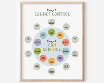 May include: A printable poster with a light blue background and a circle in the center with the words "Things I CAN CONTROL" in white. The circle is surrounded by smaller circles with various phrases in different colors, such as "my choices", "my response", "my attitude", "my effort", "how I treat others", "my words", "my thoughts", "my boundaries", "how long things will last", "other people's choices", "if people like or dislike me", "what others think", "how others react", "the weather", "the past", "the future", "what happens around me", "other people's mistakes", "my actions", "how I treat myself". The poster also includes the text "Things I CANNOT CONTROL" at the top and the logo "ello DAYS" at the bottom.