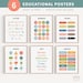 Educational Posters Set of 6, Classroom Homeschool Prints, Montessori ...
