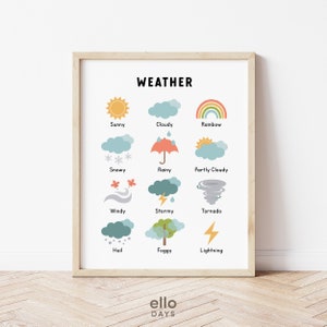 Affiche d'art mural imprimable météo, tableau d'icônes météo, impressions de salle de jeux, décoration de chambre Montessori, enseignes murales d'âge préscolaire, décoration d'école à la maison