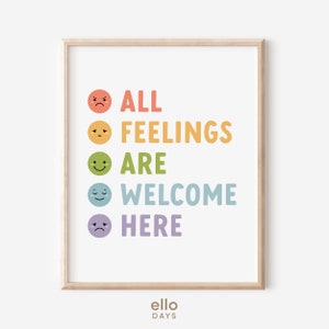 Alle gevoelens welkom hier poster, schooladviseur therapie kantoor decor, schoolpsycholoog kunst aan de muur, emoties grafiek afdrukken