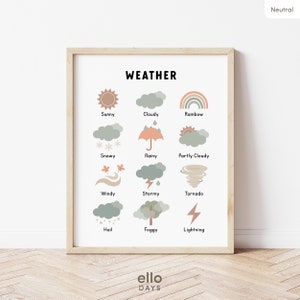 Pôster de clima neutro, impressão educacional para crianças, arte de parede de entrada Montessori, gráfico meteorológico de sala de aula pré-escolar, círculo matinal