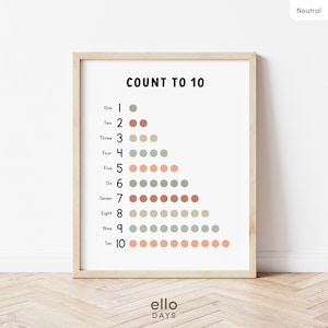 Cartel educativo de contar hasta diez, tabla de conteo número 1-10, decoración de la sala de juegos para niños pequeños Montessori, arte de pared de aprendizaje neutral