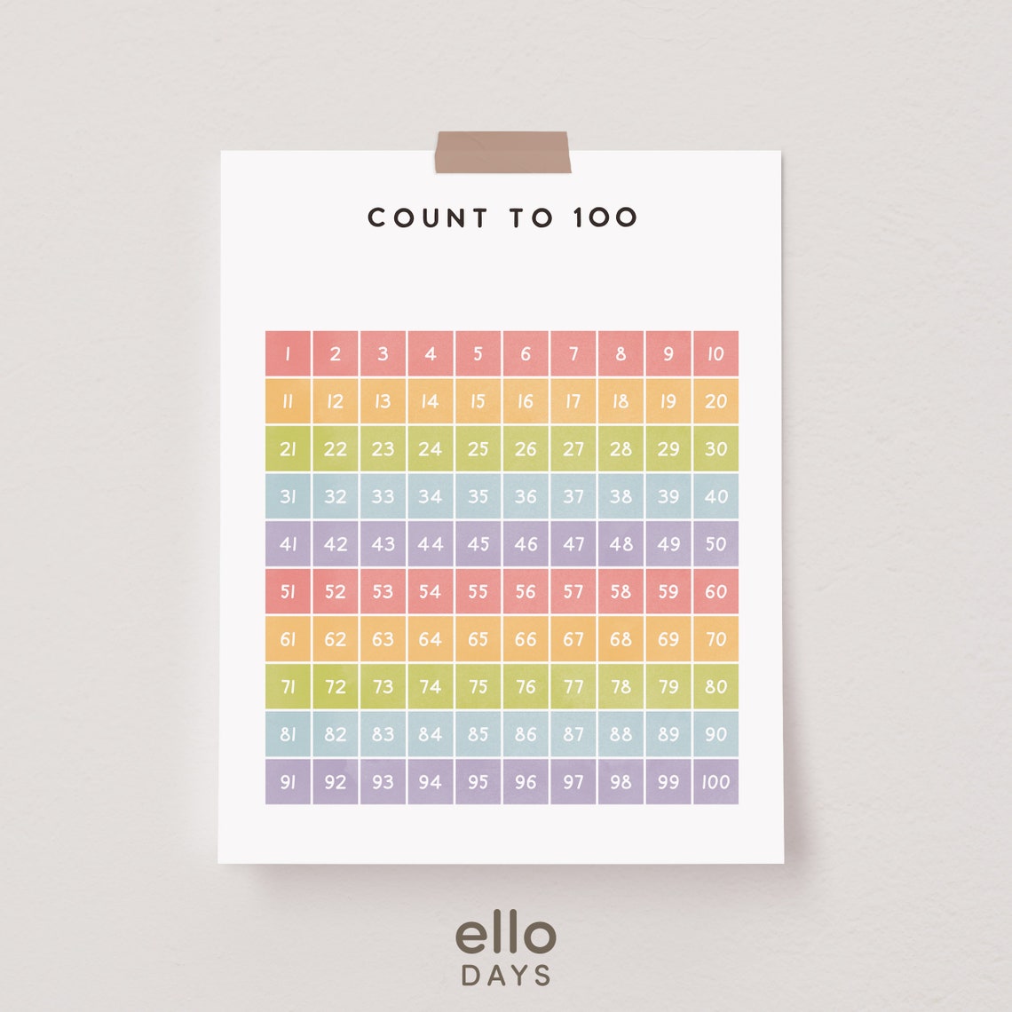 Count to 100 Numbers Poster | Hundred Frame Educational Print ...
