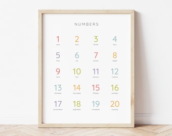 May include: A framed print with the word "NUMBERS" at the top. The print displays numbers 1-20 in a grid, each with its corresponding word. Numbers are in various colors: red, orange, green, blue, pink, and yellow. The bottom of the print reads "ello DAYS".