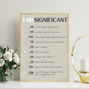 My Identity In Christ Digital Print